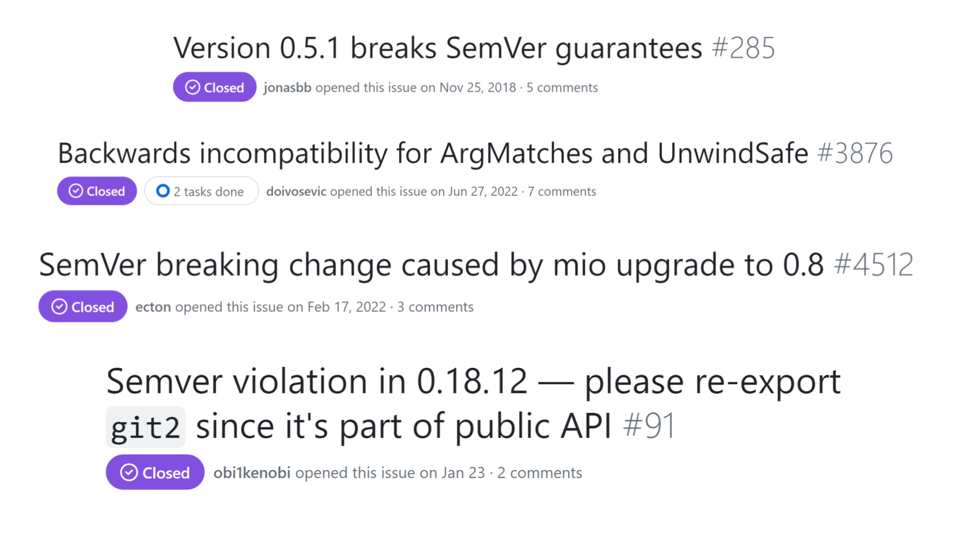 Slide packed with screenshots of GitHub issues with titles: "Version 0.5.1 breaks SemVer guarantees"; "Backwards incompatibility for ArgMatches and UnwindSafe"; "SemVer breaking change caused by mio upgrade to 0.8"; "Semver violation in 0.18.12 — please re-export 'git2' since it's part of public API"