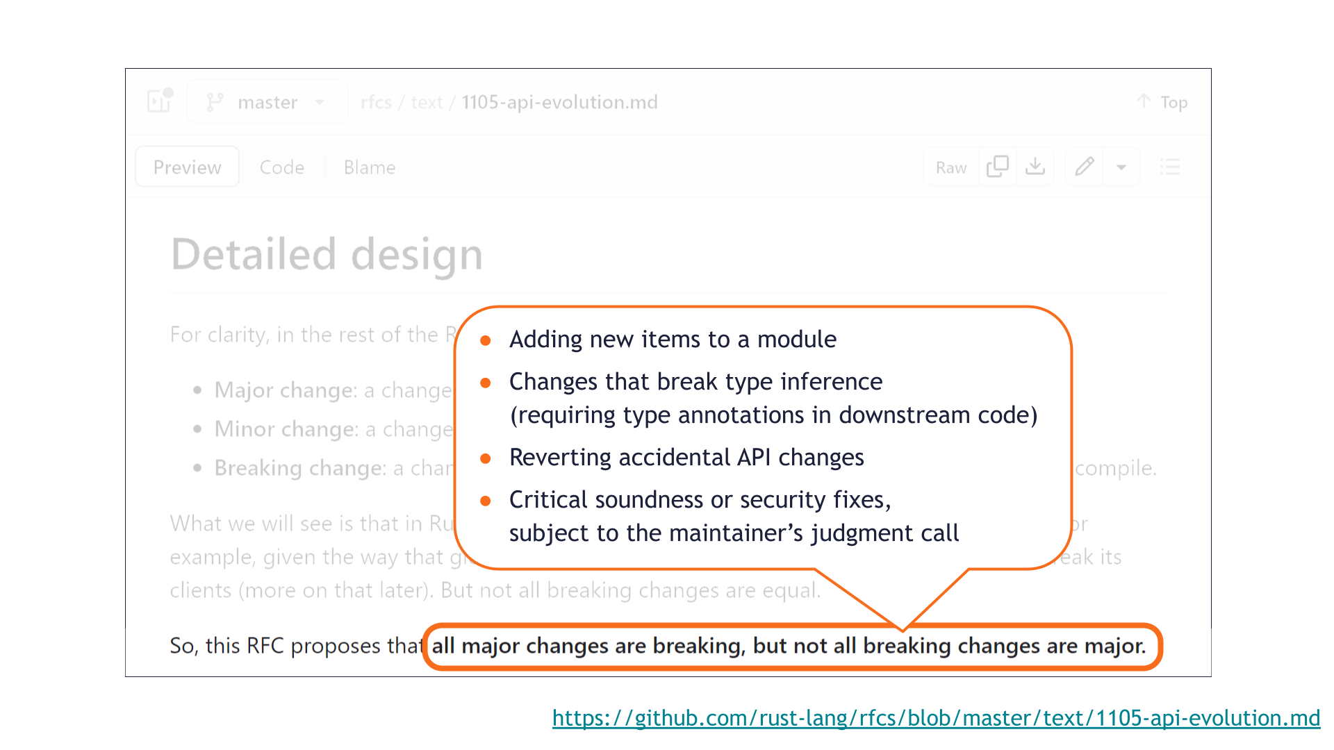 The same API evolution RFC slide as before, with the remaining two bullet points added to the text bubble. They say: "reverting API changes" and "critical soundness or security fixes, subject to the maintainer's judgment call."
