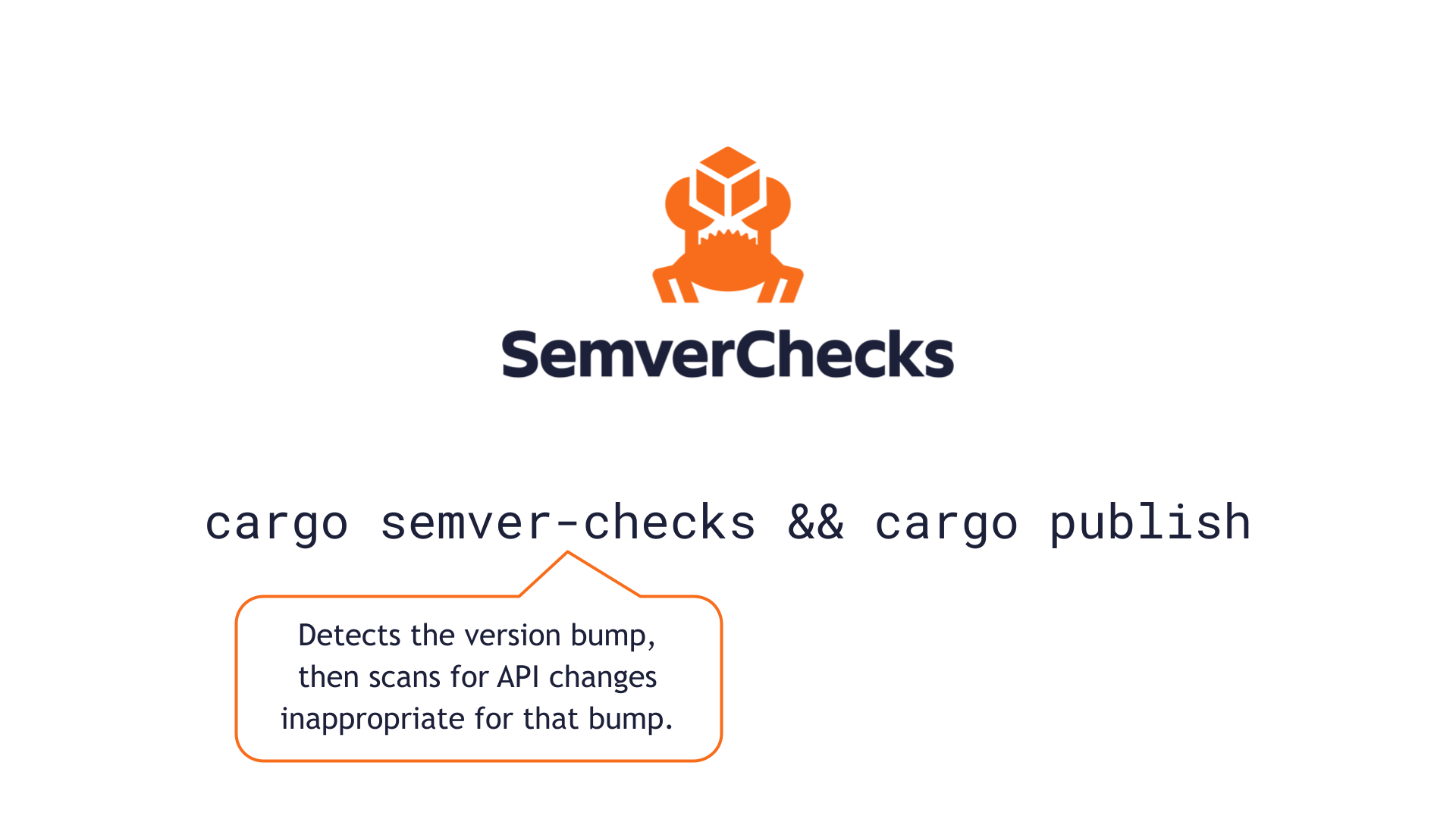 The cargo-semver-checks logo, shown together with the intended usage command: `cargo semver-checks && cargo publish`. A text bubble explains that in this invocation, the `cargo semver-checks` command detects the version bump, then scans for API changes inappropriate for that bump.