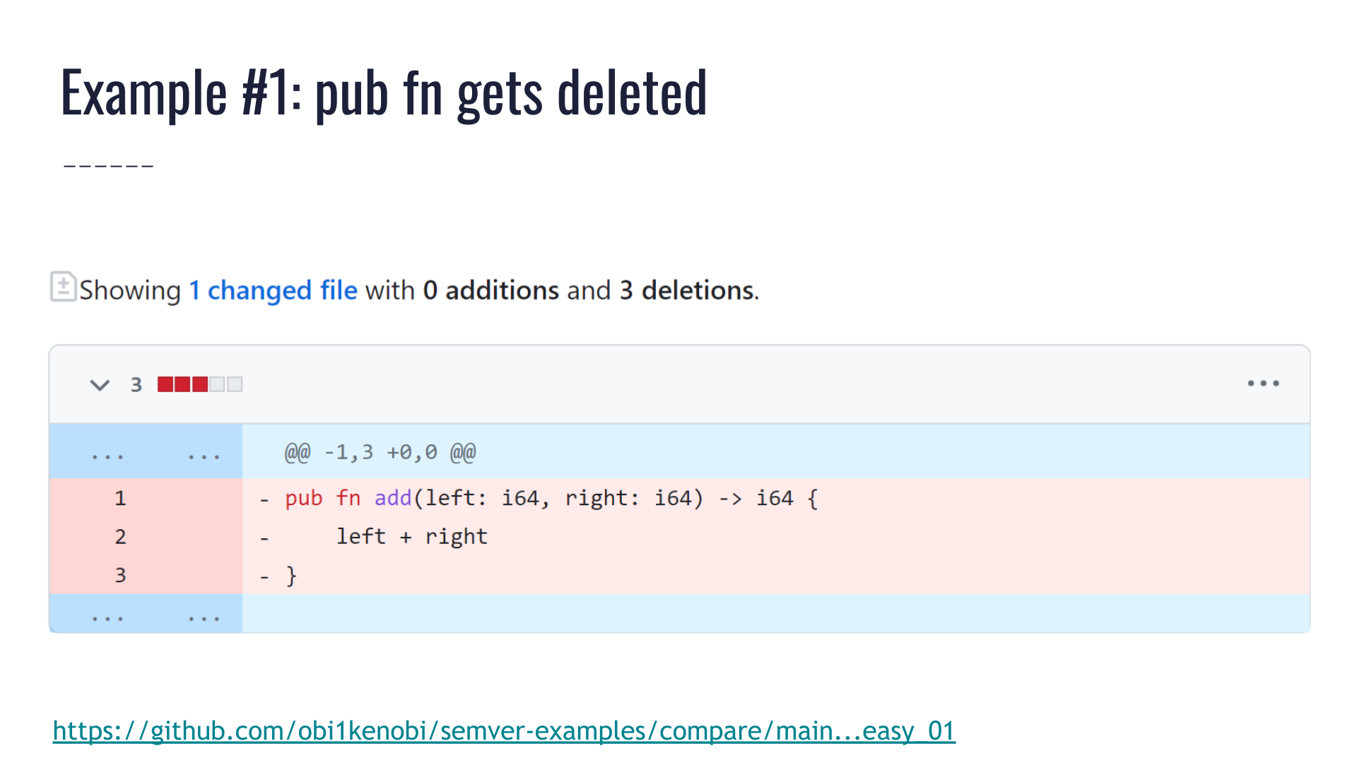 A GitHub pull request showing a public function called "add" being deleted from a Rust file.