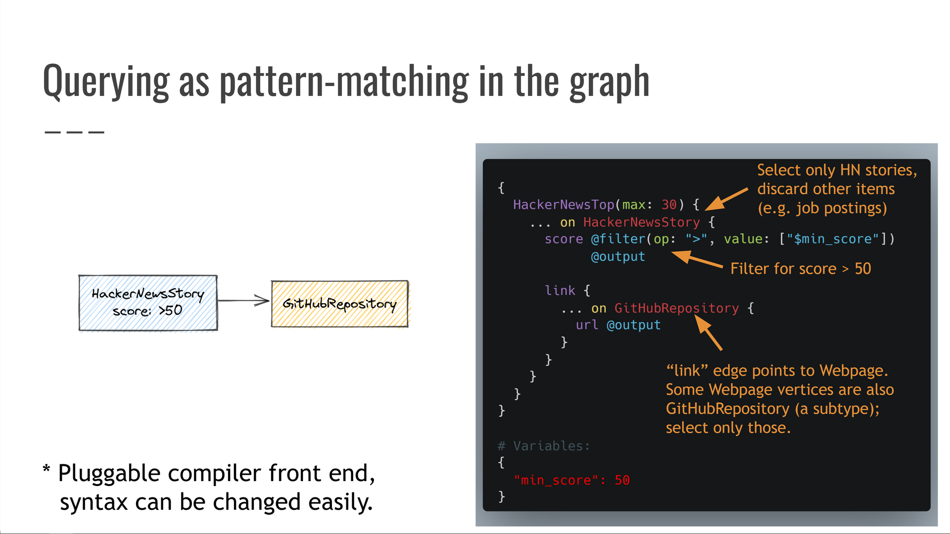 The query is the following: { HackerNewsTop(max: 30) { ... on HackerNewsStory { score @filter(op: ">", value: ["$min_score"]) @output link { ... on GitHubRepository { url @output } } } } } We provide the query with the value 50 for its "min_score" variable. The "... on HackerNewsStory" clause selects only stories, discarding other kinds of HackerNews items such as job postings. The "@filter" clause applies the "greater than 50 points" predicate on the story's score. The "link" edge on HackerNews stories points to a vertex of type "Webpage", but we are only interested in the Webpage subtype "GitHubRepository" — we select only those by using the "... on GitHubRepository" clause. Since the Trustfall engine is pluggable, its front end can be swapped out to support any alternative query syntax as well.