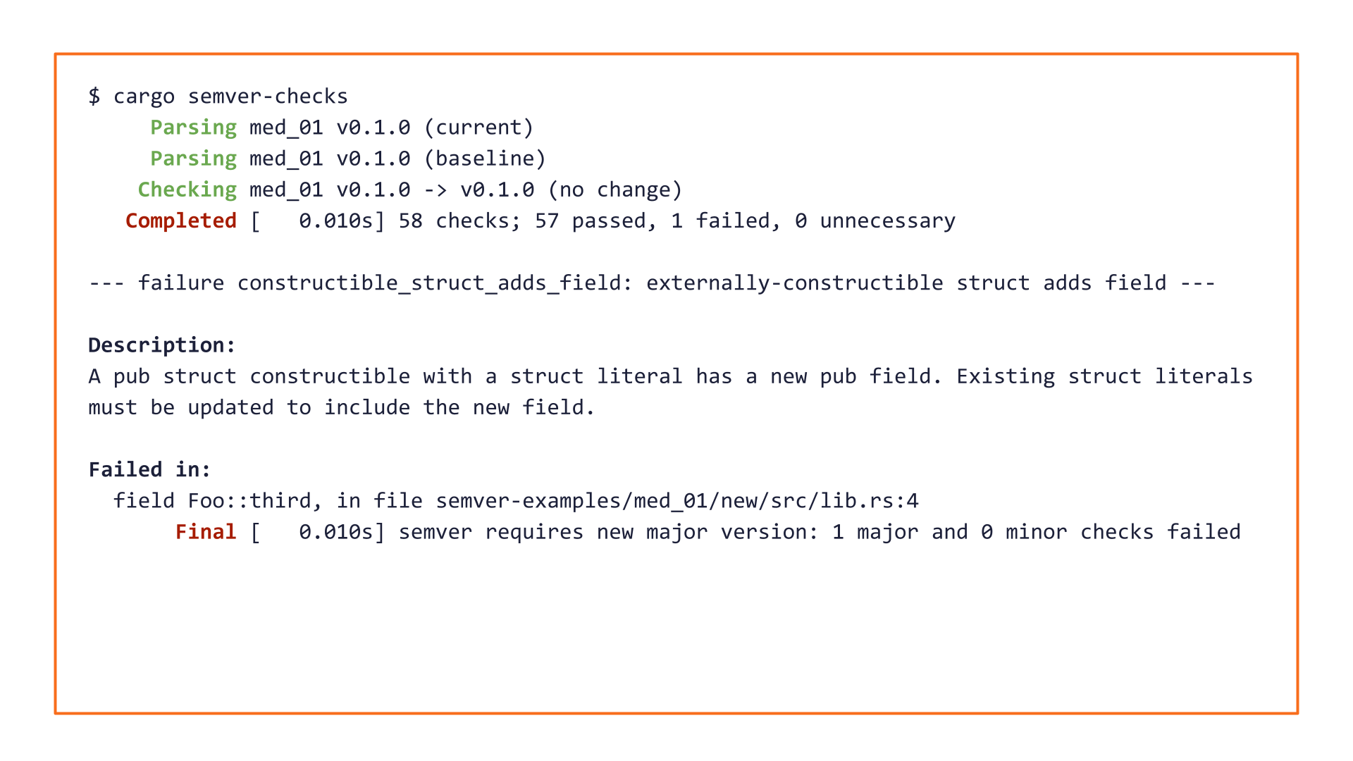 Output of running `cargo semver-checks` on the aforementioned pull request. It indicates the failure of a lint called `constructible_struct_adds_field` which says that a new field has been added to a struct constructible with a literal, which requires that all literals of that struct must be updated to include the new field. The lint identifies the problematic field as `Foo::third` at line 4 in file `src/lib.rs`. The output indicates this is a major breaking change, and the total runtime was 0.010 seconds.