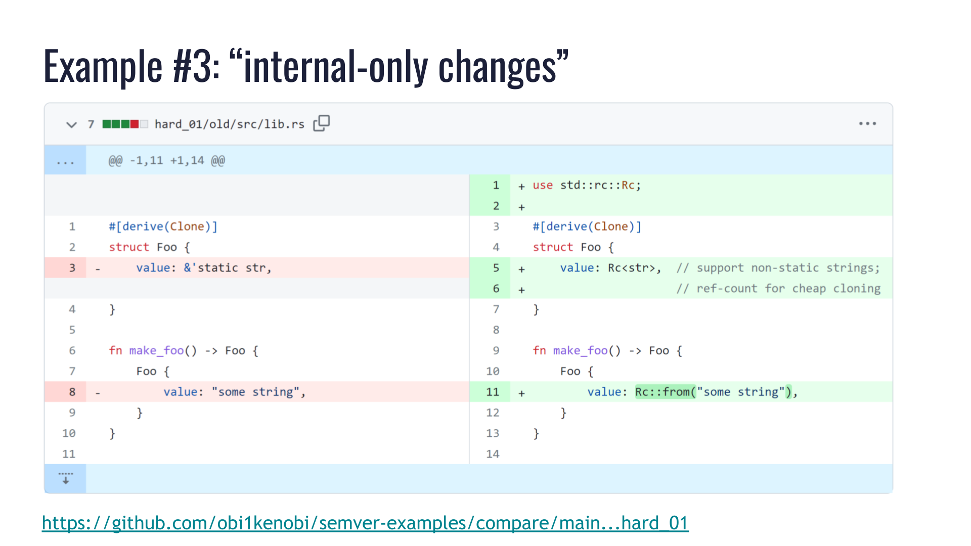 GitHub pull request showing a private struct `Foo` that holds a `&'static str` value, and derives `Clone`. The pull request changes the struct's field from `&'static str` to `Rc<str>`, mentioning that this adds support for non-static strings while also preserving cheap cloning via the ref-counted string type.