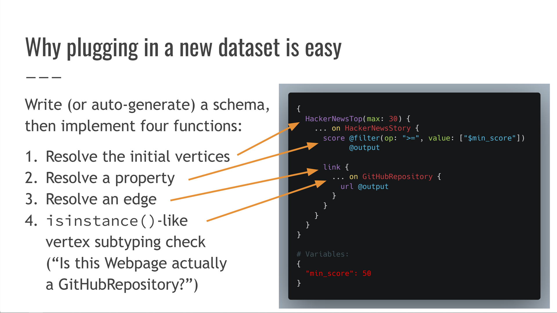 Why plugging in a new dataset is easy: we need to write or auto-generate a schema, and implement four functions that make up the Adapter interface. One of the four functions is used to resolve the entrypoints into the query and produce an initial set of vertices from where querying begins — for example, getting the HackerNews items on the front page. Another function resolves the property values of vertices, such as the score of a given HackerNews story. A third resolves edges, such as the "link" edge of HackerNews stories, and returns the neighboring vertices along that edge. The final, fourth function, performs an "isinstance()" vertex subtyping check, such as "is this Webpage vertex actually a GitHubRepository?"